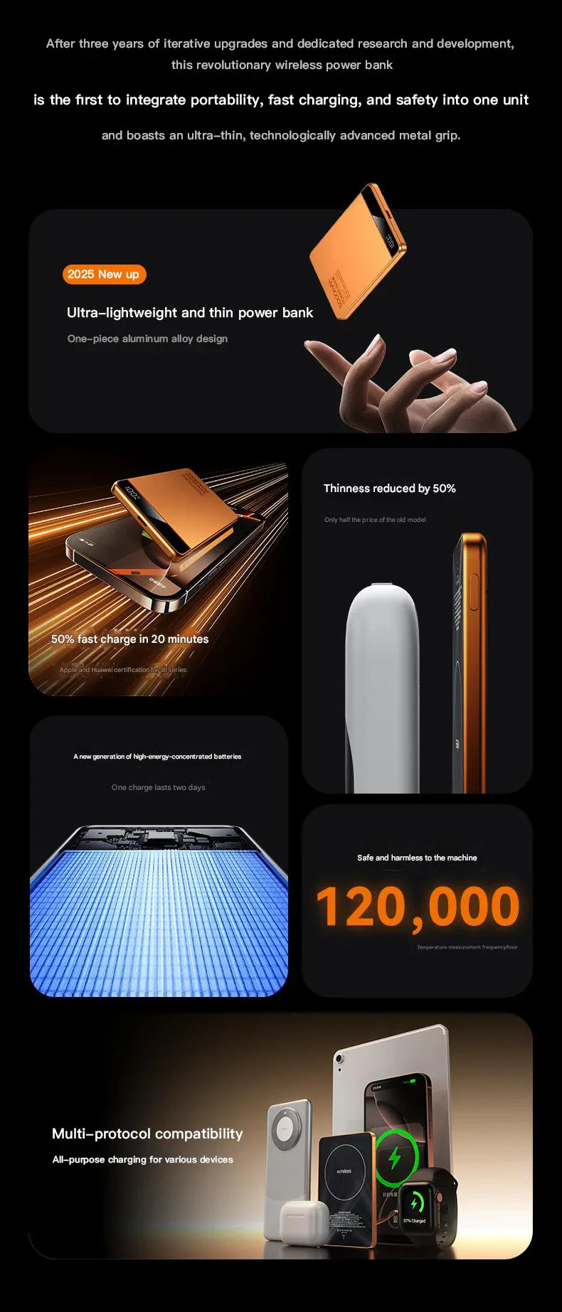 Ultra-Slim MagSafe Power Bank