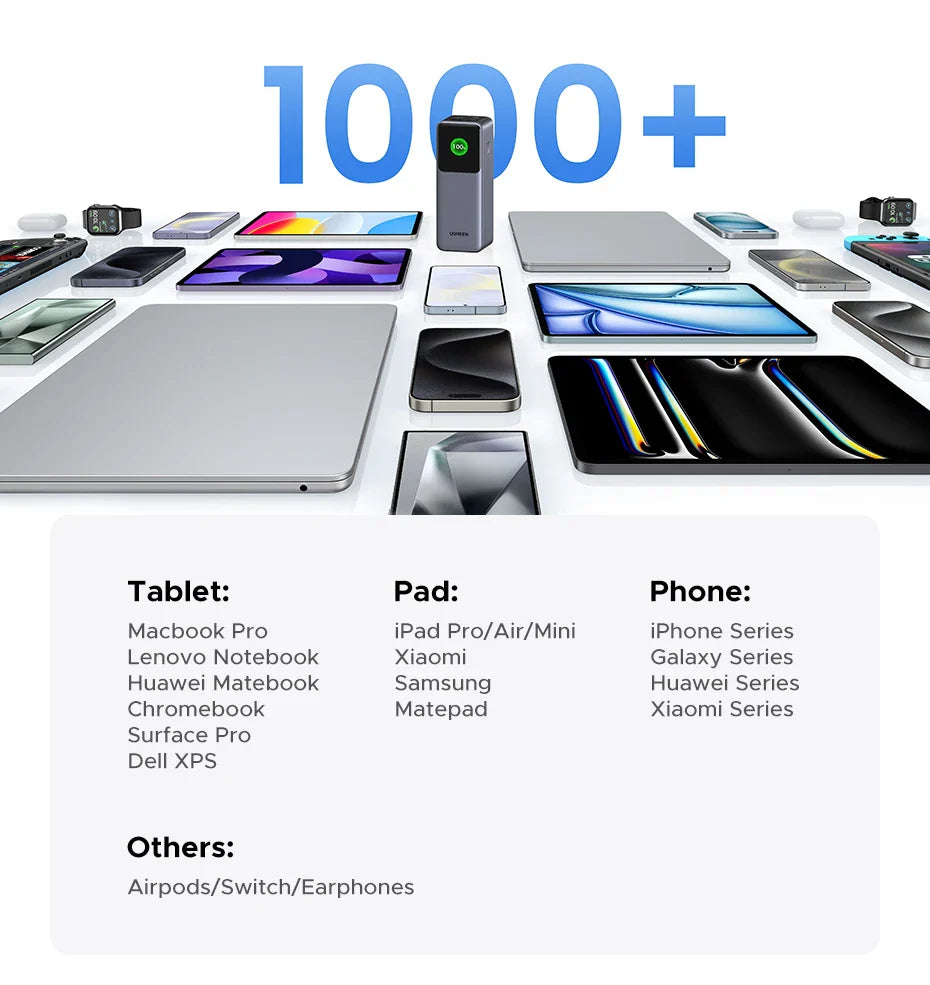 200W 25,000mAh Power Bank