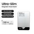 Ultra-Slim MagSafe Power Bank