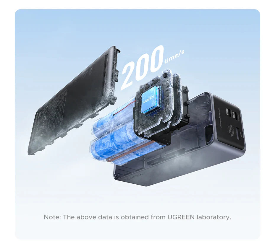 200W 25,000mAh Power Bank