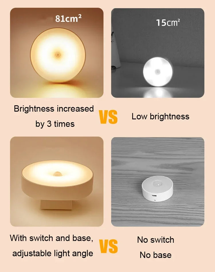 Motion Sensor Night Lamp