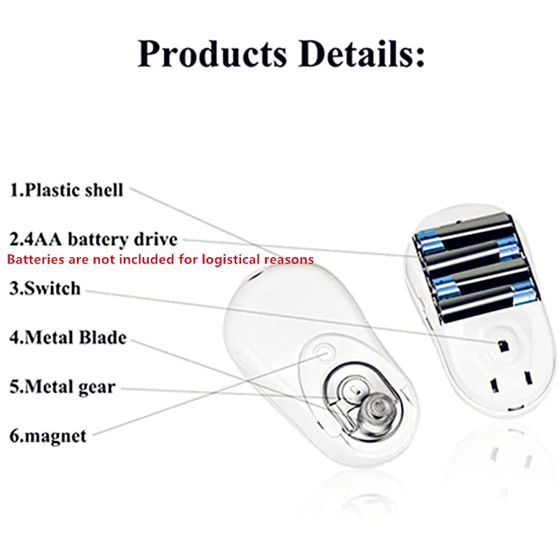 Electric Can & Jar Opener