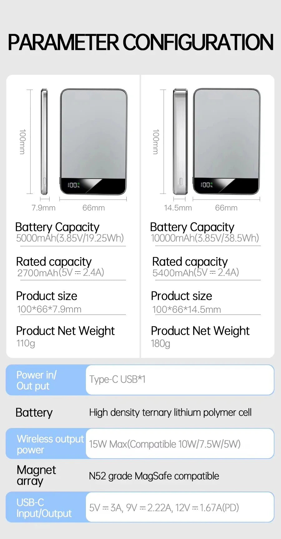 Ultra-Slim MagSafe Power Bank