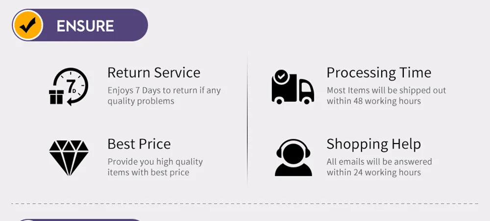 Multi-Port USB Charger Power Strip
